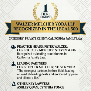 Award graphic showcasing Walzer Melcher Yoda LLP's Tier 1 Ranking in The Legal 500 for California Family Law, naming practice heads Peter Walzer, Christopher Melcher, and Steven Yoda, alongside key lawyers Ashley Quan and Cynthia Ponce.